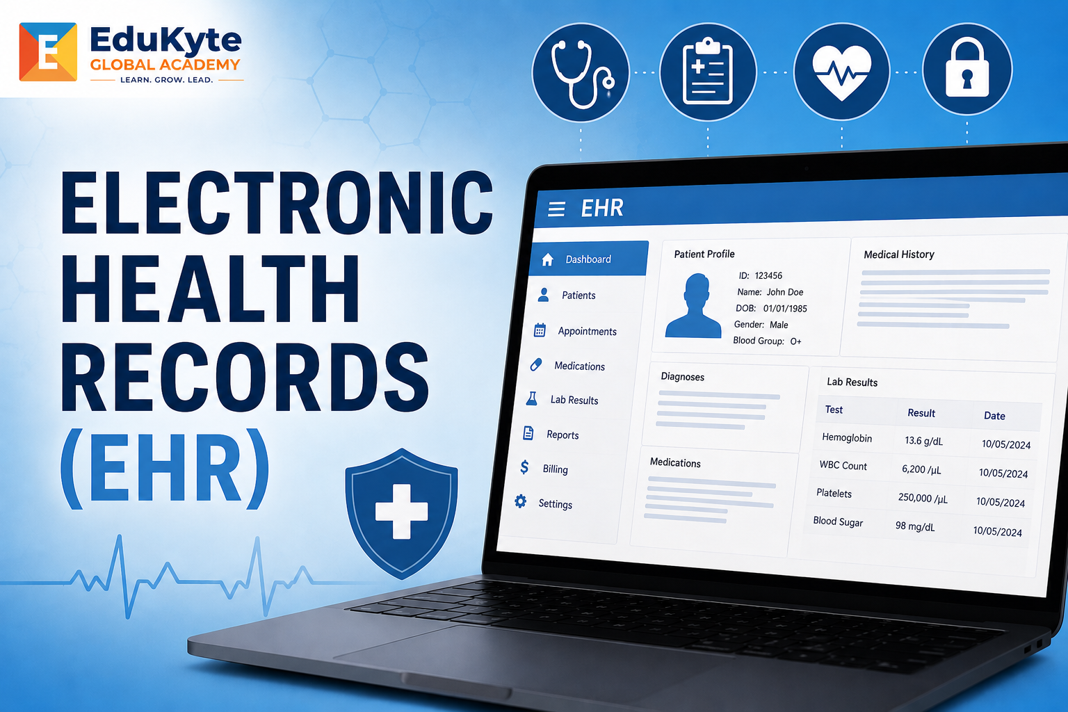 Electronic Health Records (EHR)